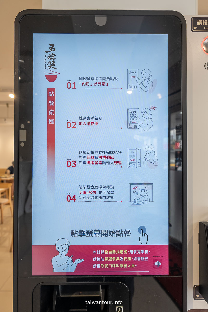 【五燈獎豬腳滷肉飯】四大滷肉飯之一.三重美食推薦