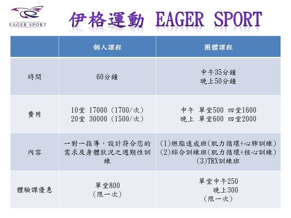 台北健身推薦-看的到的燃脂速成班【伊格運動EAGER SPORT】