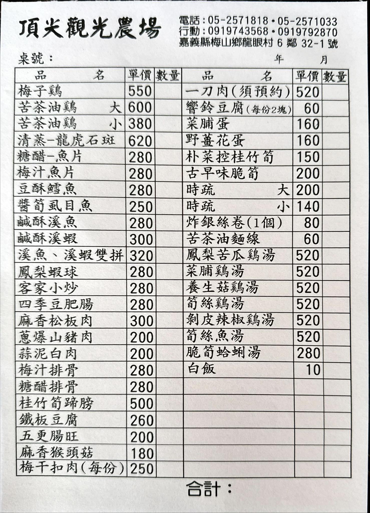 【頂尖觀光農場】嘉義梅山龍眼村美食推薦隱藏版創意料理