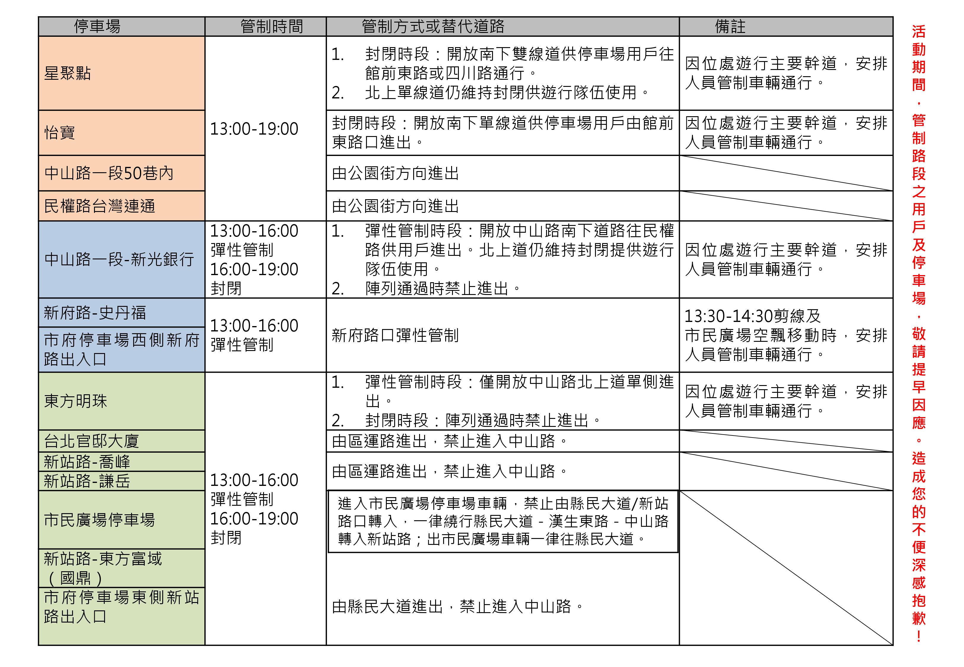 2017新北市兒童藝術節【歡迎光臨怪獸島】