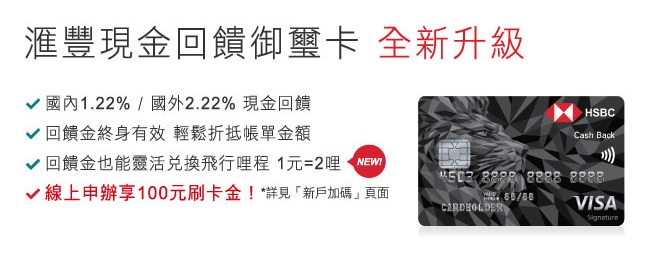 2019【海外現金回饋卡】前5名.國外歐洲.免手續費