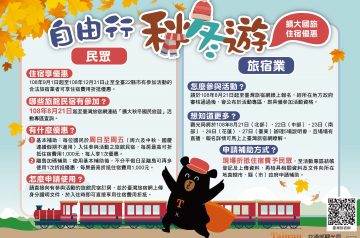 2019擴大【國旅秋冬遊獎勵方案】參與民宿.飯店,補助1000元 @跟著領隊sky玩。一日遊.美食.親子.景點.住宿