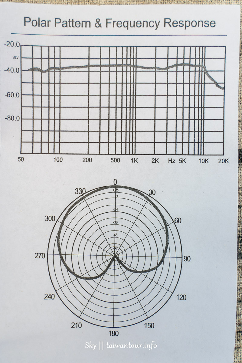 【Yoga指向型麥克風YTM-118e/132U開箱】直播.相機.手機必備