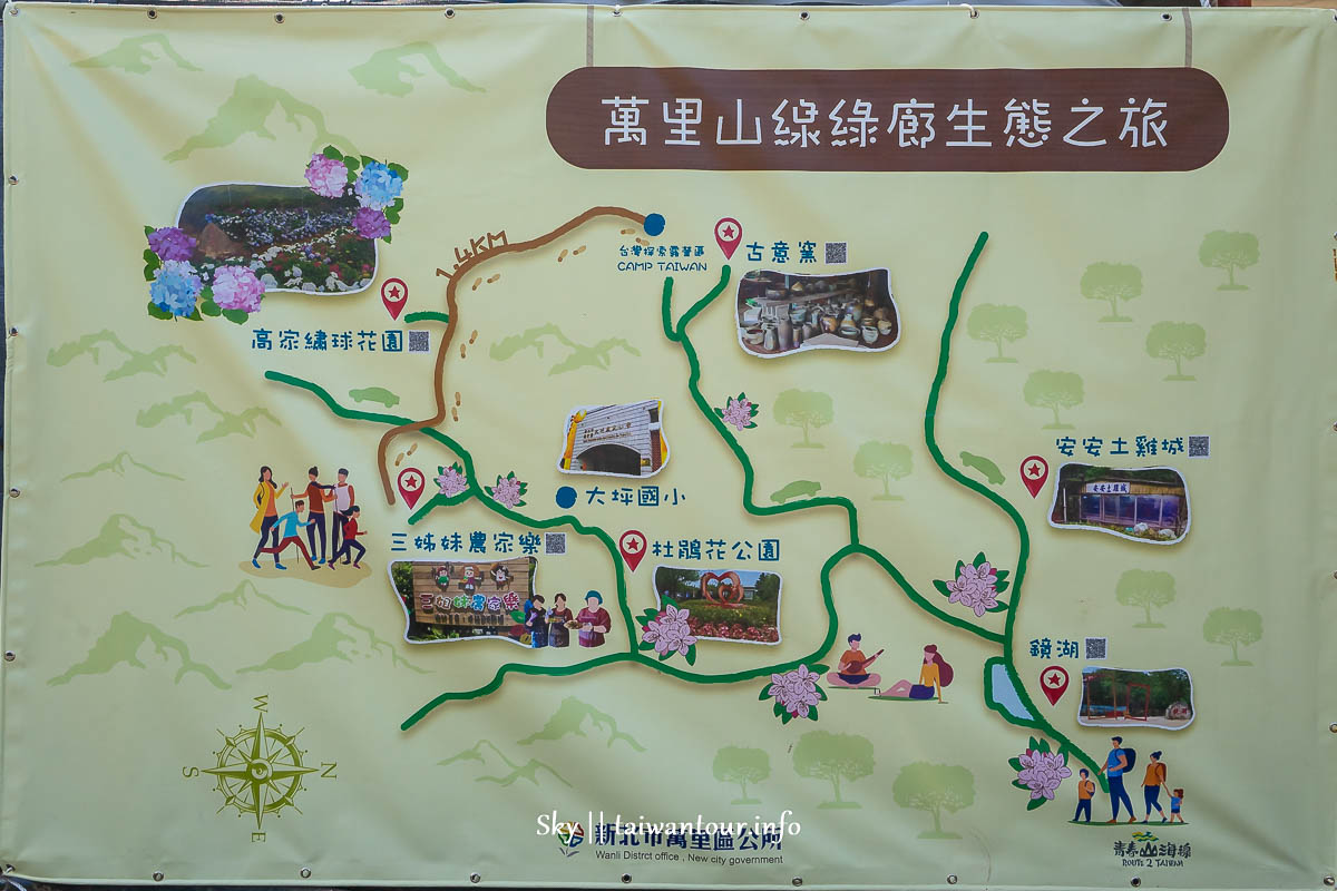 【高家繡球花.萬里第三園區】新北景點推薦怎麼去.地址.交通 【高家繡球花.萬里第三園區】新北景點推薦怎麼去.地址.交通