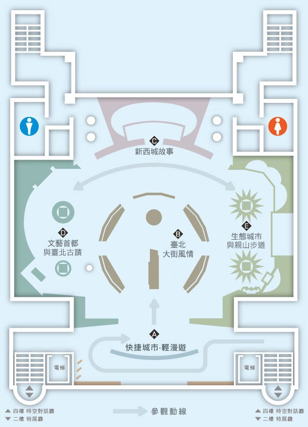 【台北探索館】360度發現劇場,免門票親子景點,雨天室內備案 【台北探索館】360度發現劇場,免門票親子景點,雨天室內備案