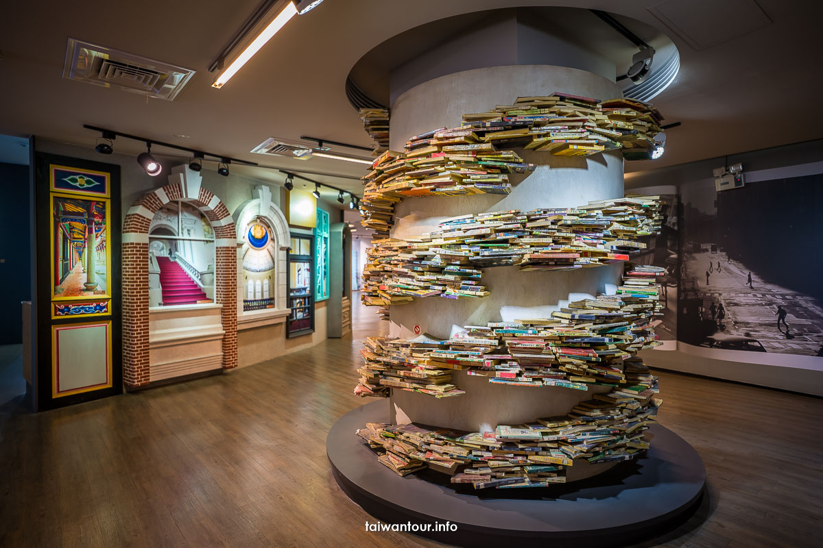 【台北探索館】360度發現劇場,免門票親子景點,雨天室內備案 【台北探索館】360度發現劇場,免門票親子景點,雨天室內備案