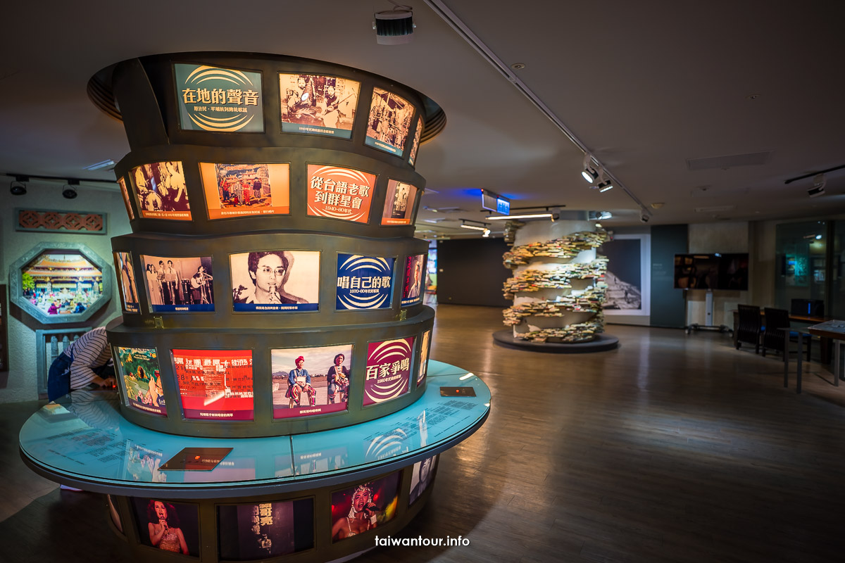 【台北探索館】360度發現劇場,免門票親子景點,雨天室內備案 【台北探索館】360度發現劇場,免門票親子景點,雨天室內備案