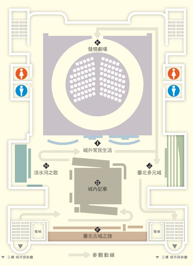 【台北探索館】360度發現劇場,免門票親子景點,雨天室內備案 【台北探索館】360度發現劇場,免門票親子景點,雨天室內備案