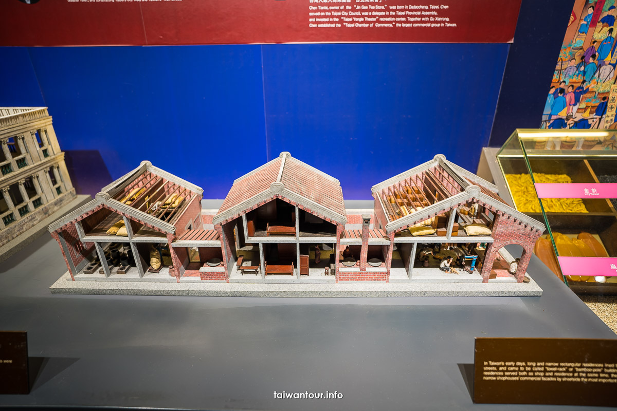 【台北探索館】360度發現劇場,免門票親子景點,雨天室內備案 【台北探索館】360度發現劇場,免門票親子景點,雨天室內備案