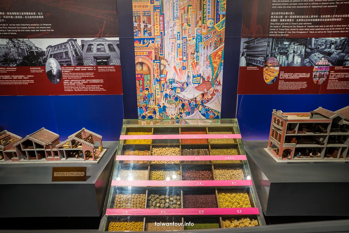 【台北探索館】360度發現劇場,免門票親子景點,雨天室內備案 【台北探索館】360度發現劇場,免門票親子景點,雨天室內備案