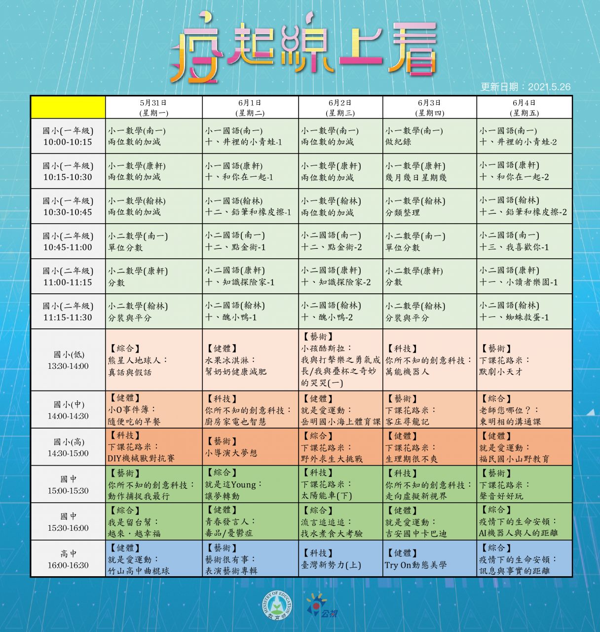 【線上自主學習網】國中.國小直播教學父母救星公視三台