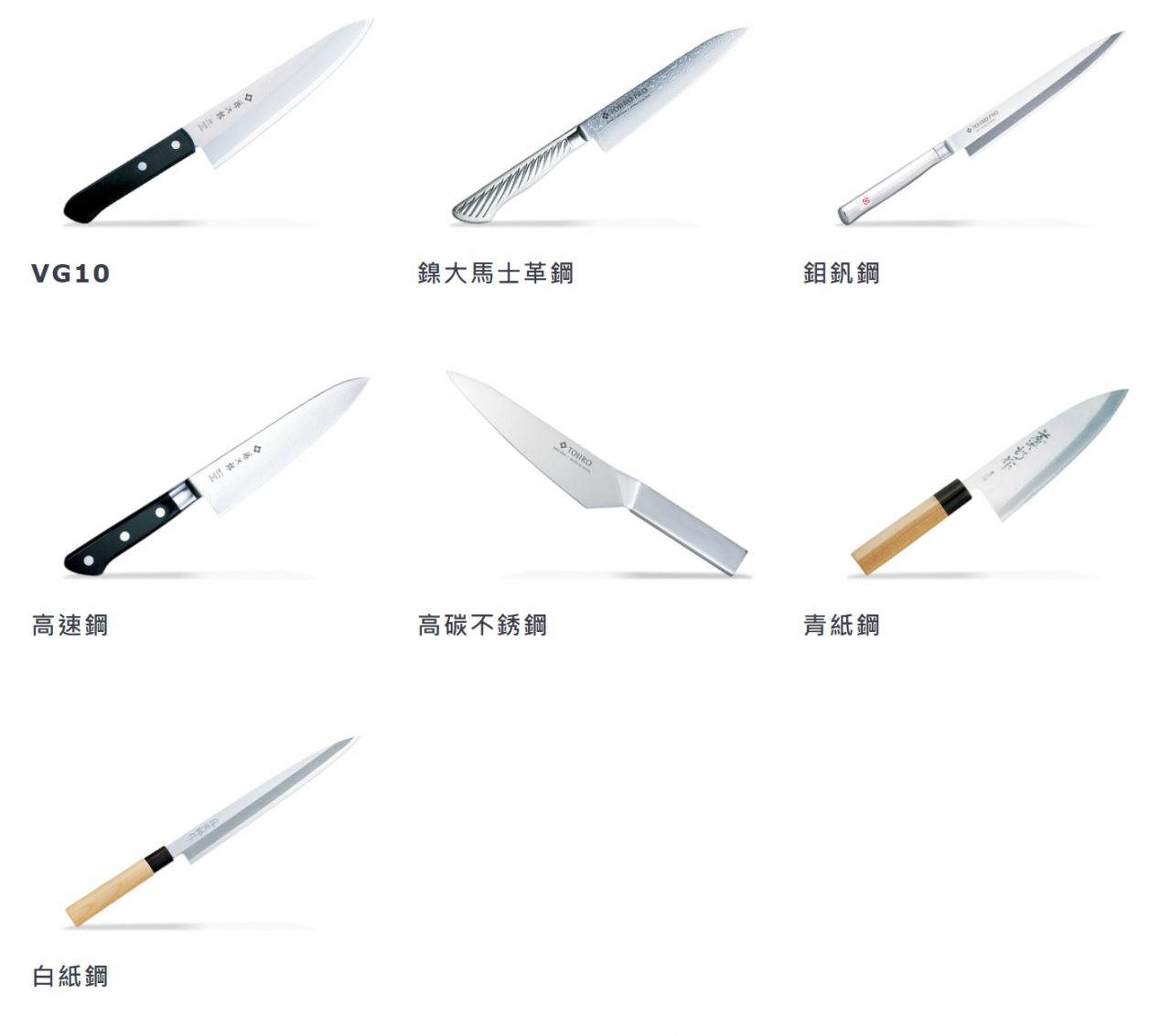 2023【菜刀推薦指南】新手刀具種類與材質介紹