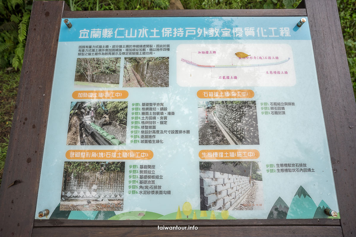 【仁山植物園】宜蘭冬山親子景點.無障礙步道.交通.門票