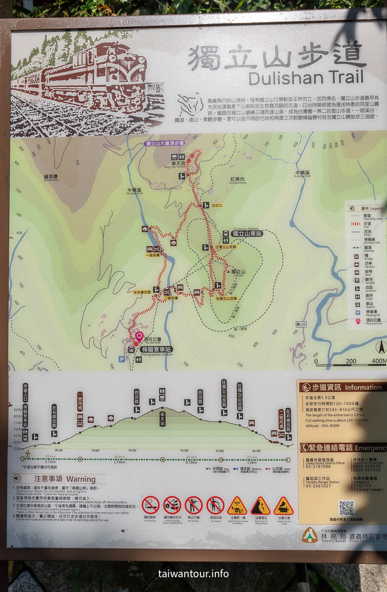 【樟腦寮車站】阿里山高山鐵路.獨立山步道.美食.交通