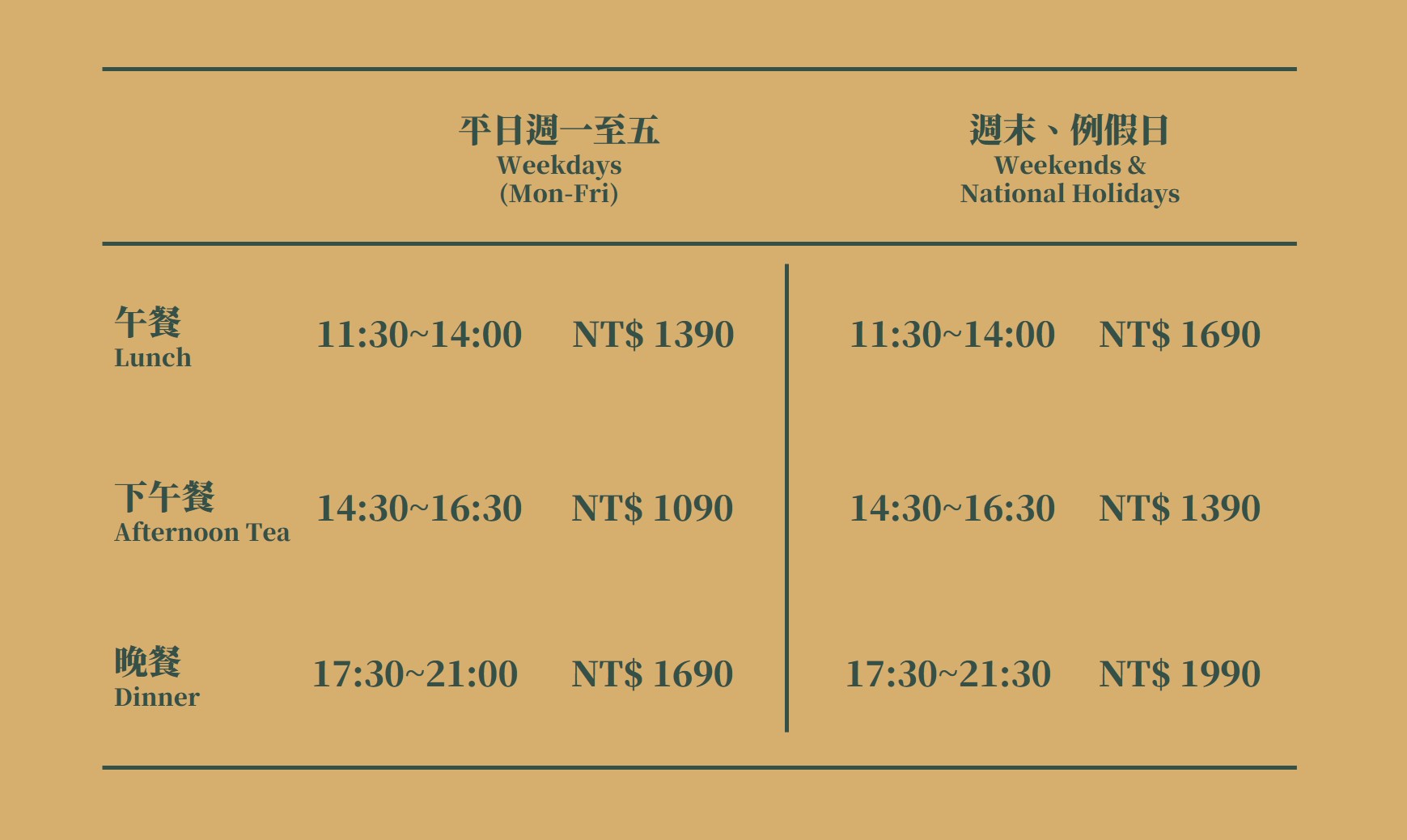 【2025全台Buffet吃到飽餐廳】壽星生日餐劵優惠懶人包