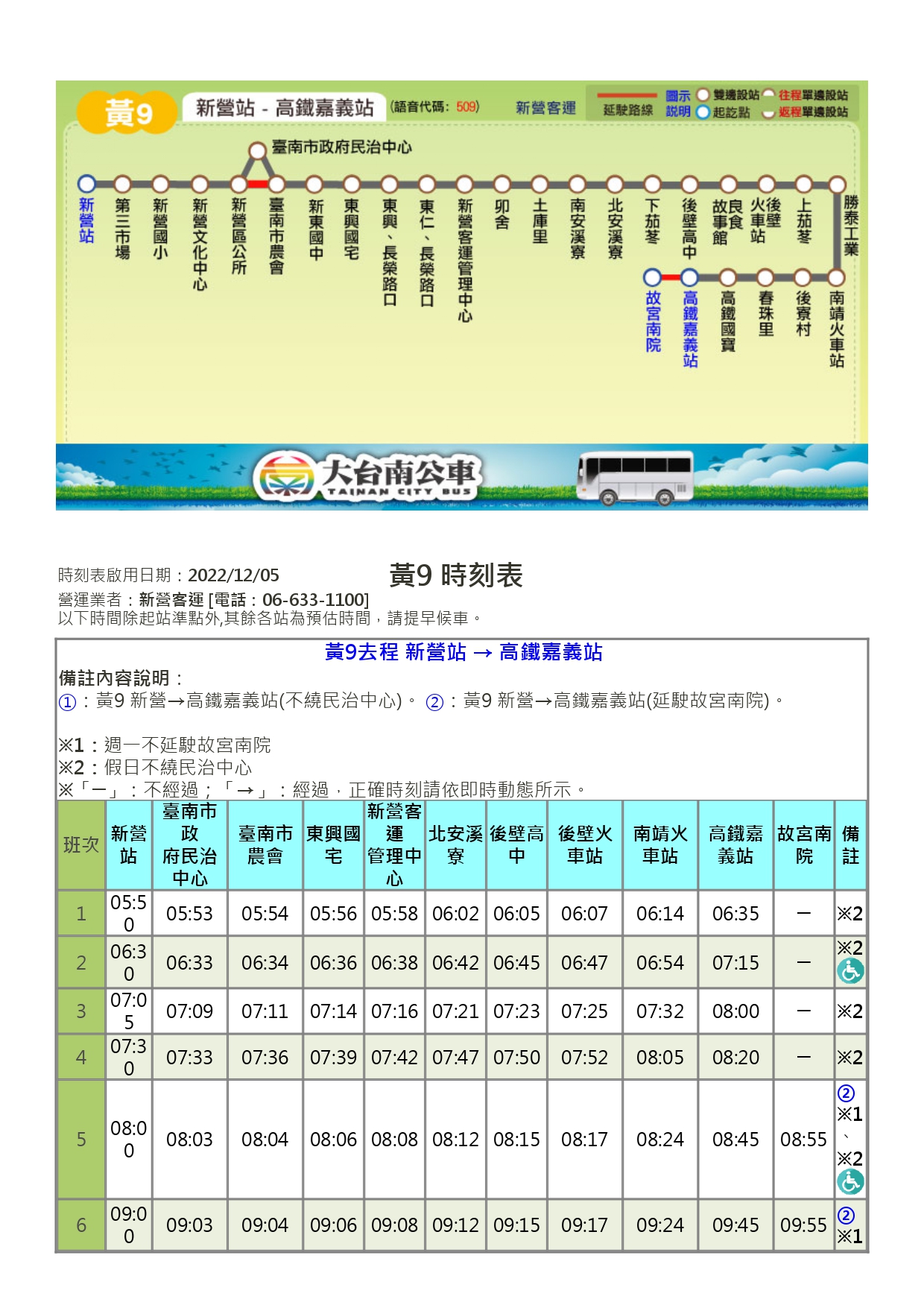 【2023 台灣國際蘭展】臺南市親子景點後壁推薦