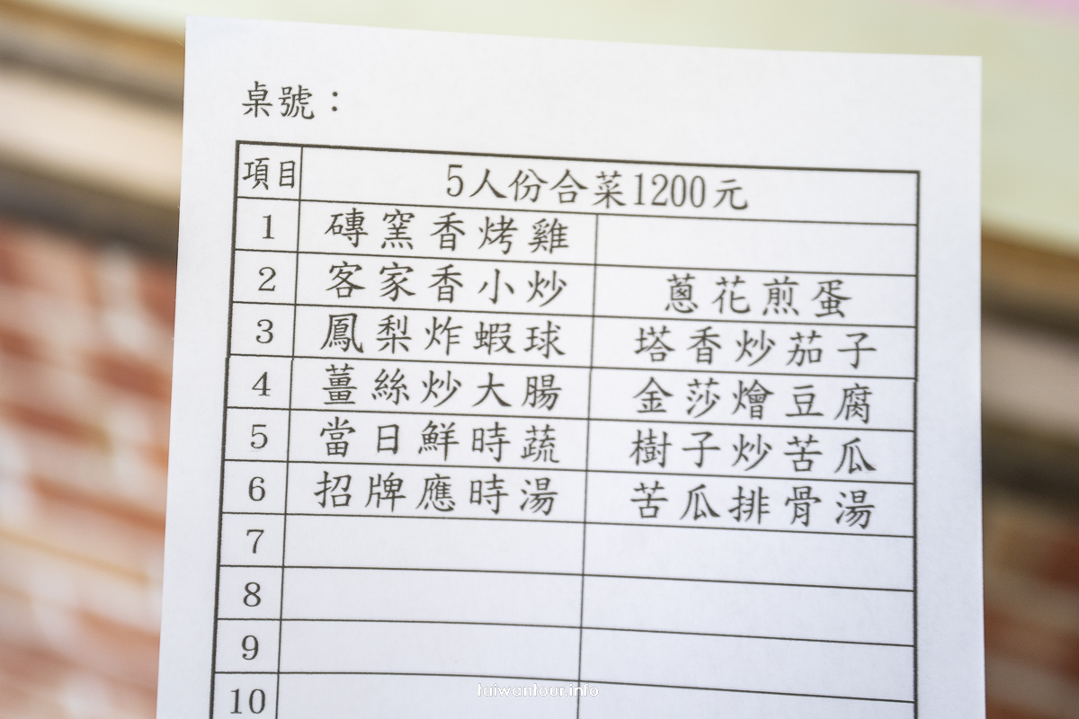 【台灣水牛城】苗栗後龍親子景點推薦.烤肉吃到飽 【台灣水牛城】苗栗後龍親子景點推薦.烤肉吃到飽