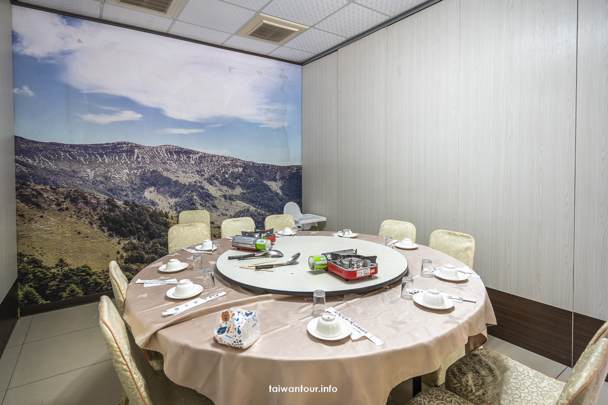 【台灣水牛城】苗栗後龍親子景點推薦.烤肉吃到飽 【台灣水牛城】苗栗後龍親子景點推薦.烤肉吃到飽