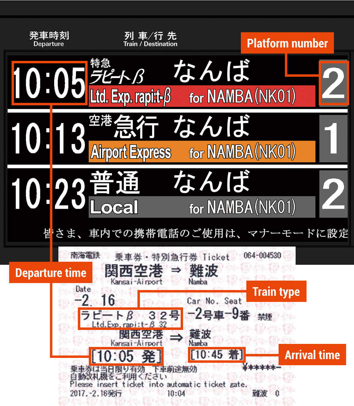 【南海電鐵特急電子車票Rapi:t】日本大阪|關西機場