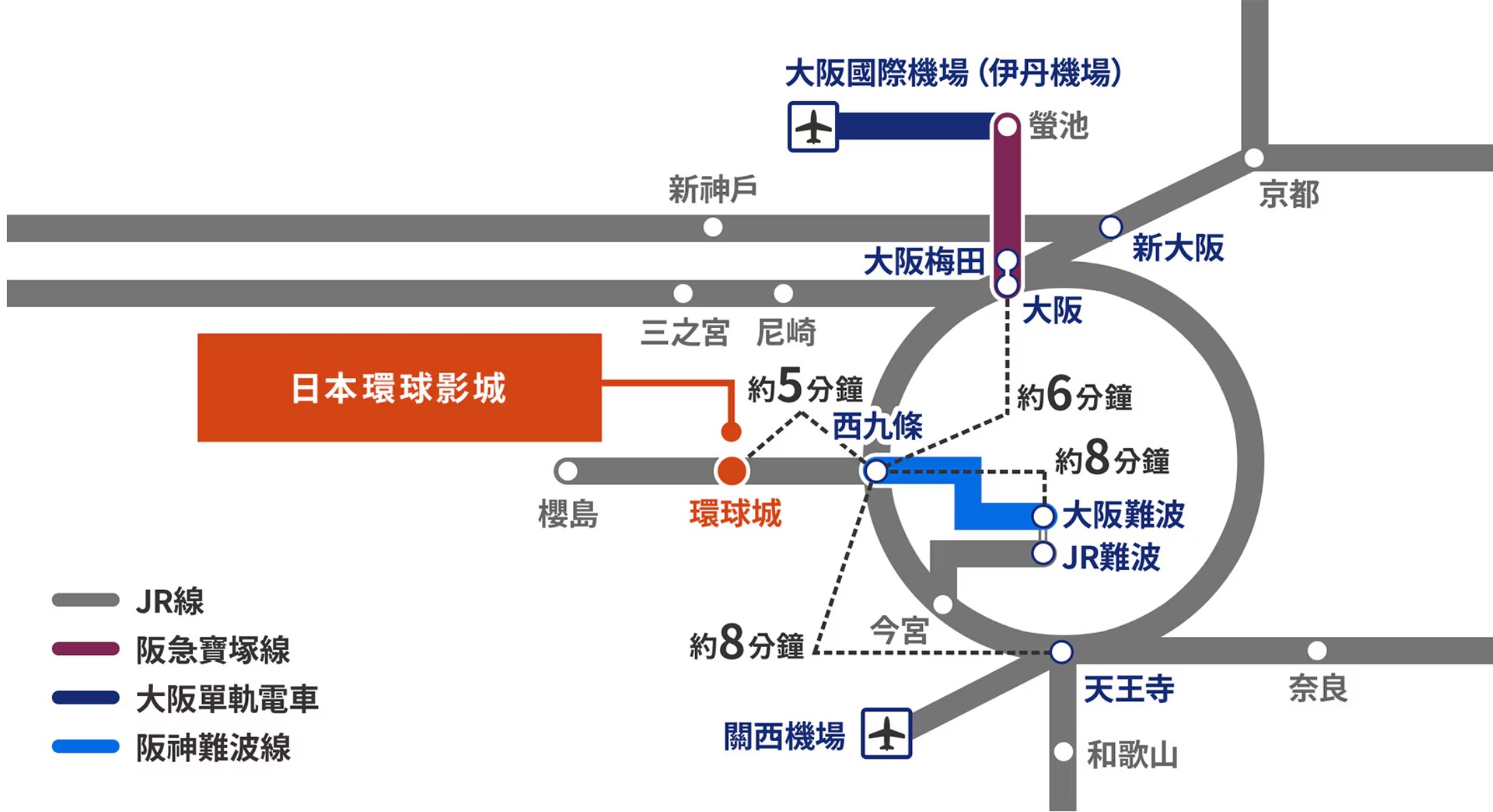 【日本環球影城】大阪景點推薦express pass 快速通關券