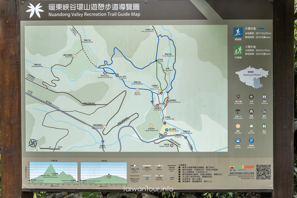 【暖東峽谷】基隆親子景點暖暖健行玩水秘境