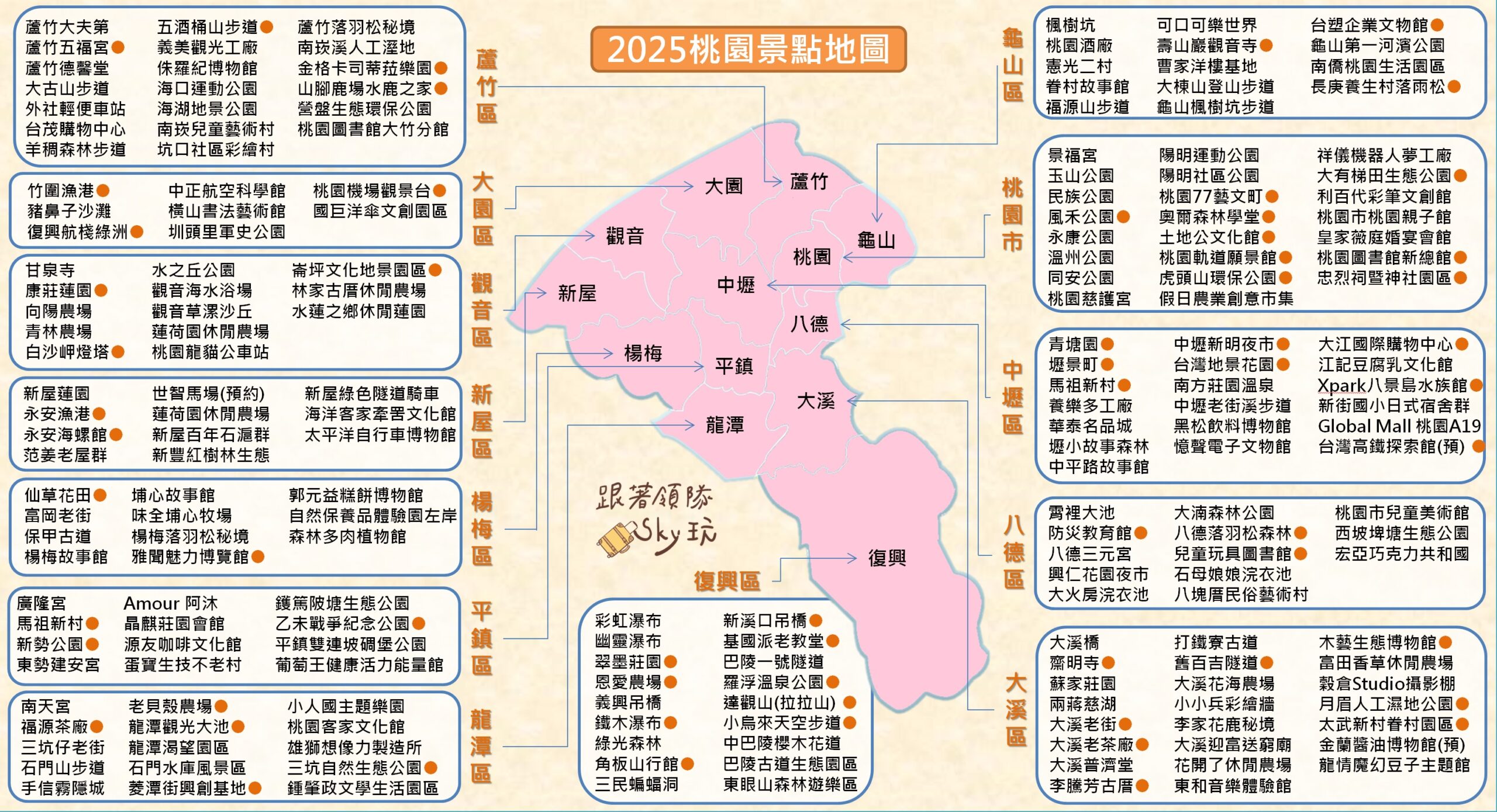 2025【桃園景點地圖】桃園親子旅遊.老街推薦