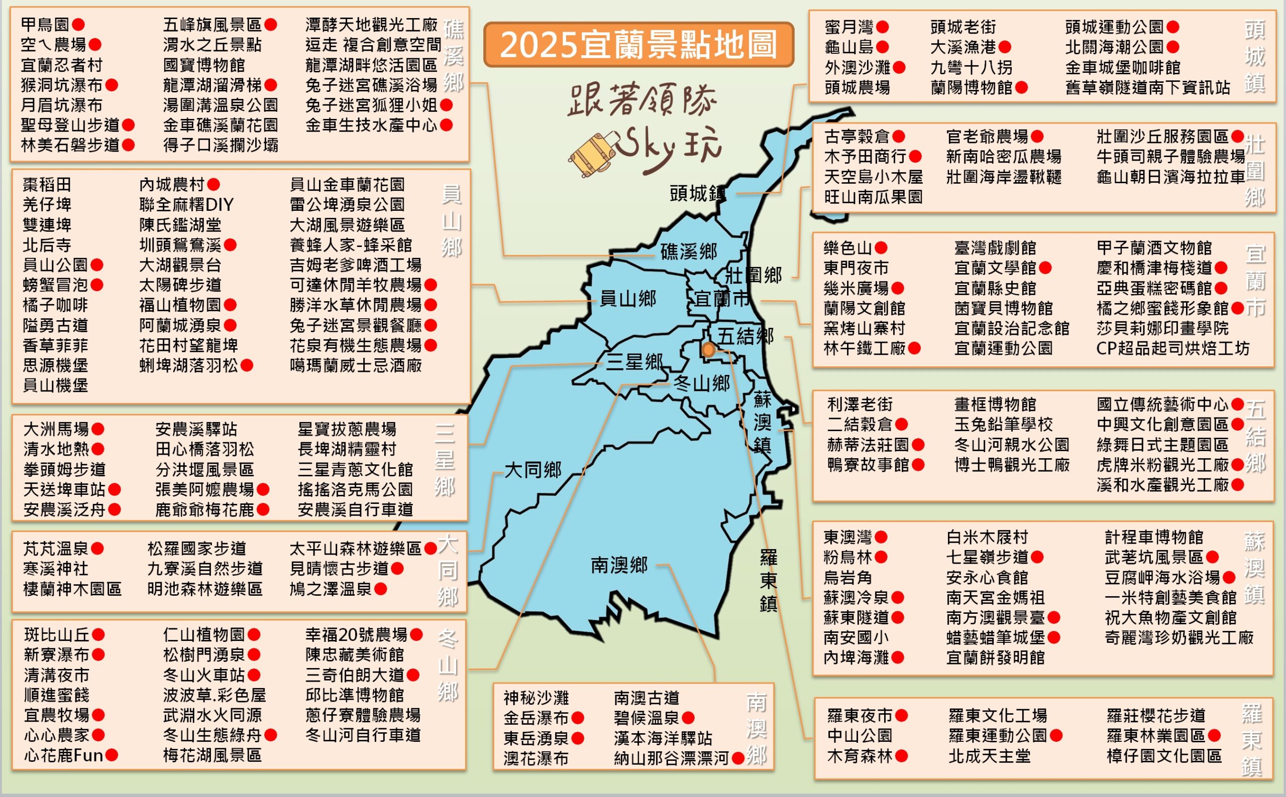 閱讀文章：【2025宜蘭景點地圖】宜蘭最夯旅遊景點推薦一.二日遊