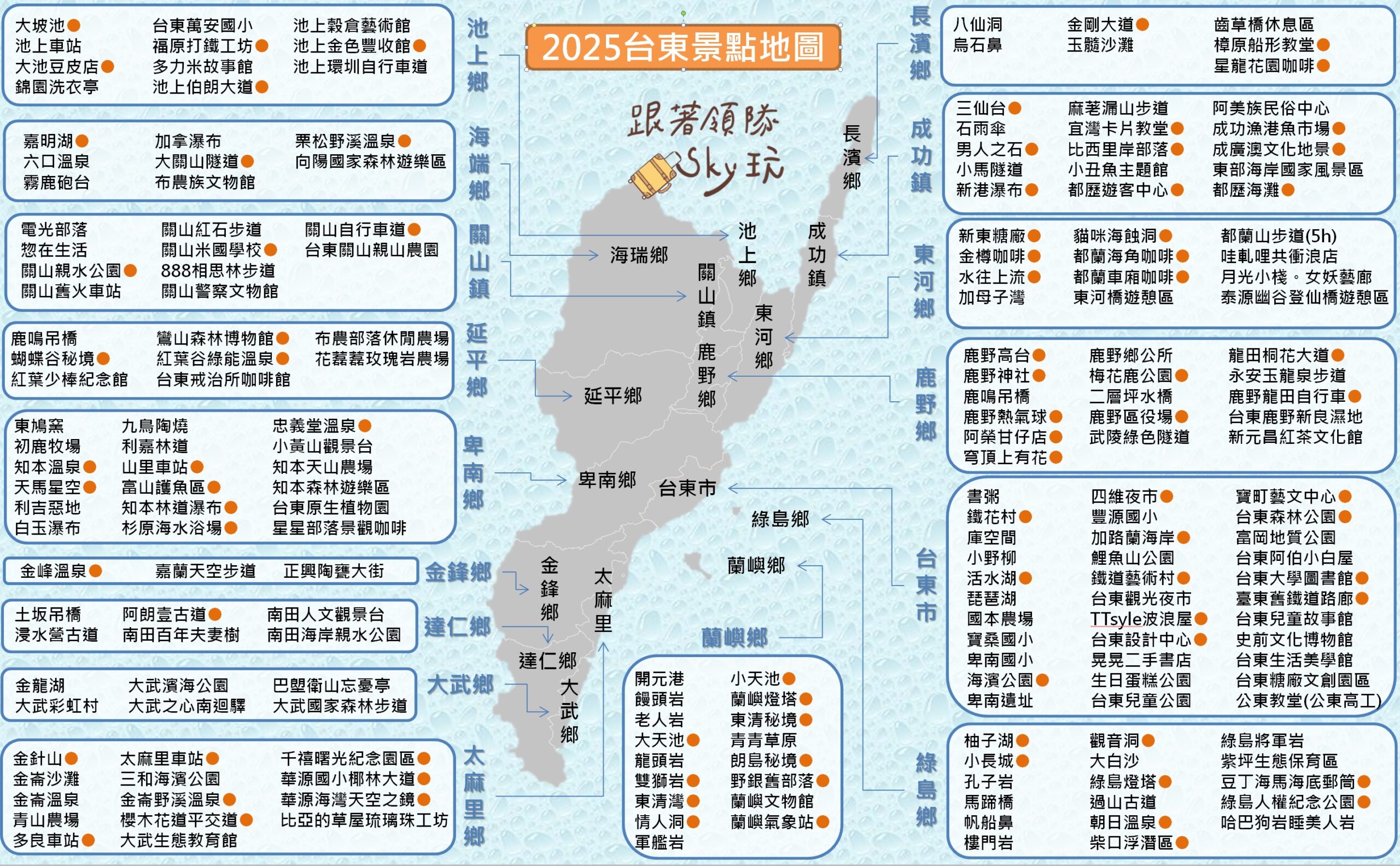 閱讀文章：【2025台東景點地圖】台東最夯旅遊景點推薦一.二日遊