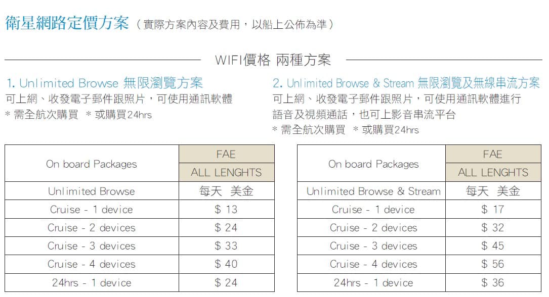 【2025MSC榮耀號郵輪】基隆出發.房型.網路.賭場.班次