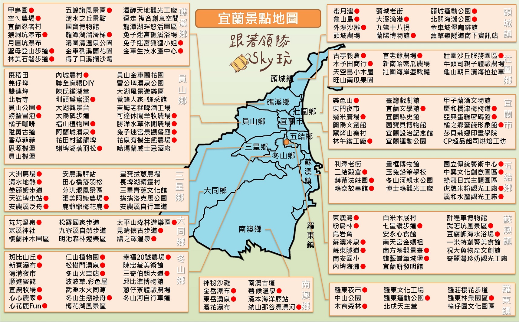 【2026宜蘭景點地圖】宜蘭最夯旅遊景點推薦一.二日遊 【2026宜蘭景點地圖】宜蘭最夯旅遊景點推薦一.二日遊