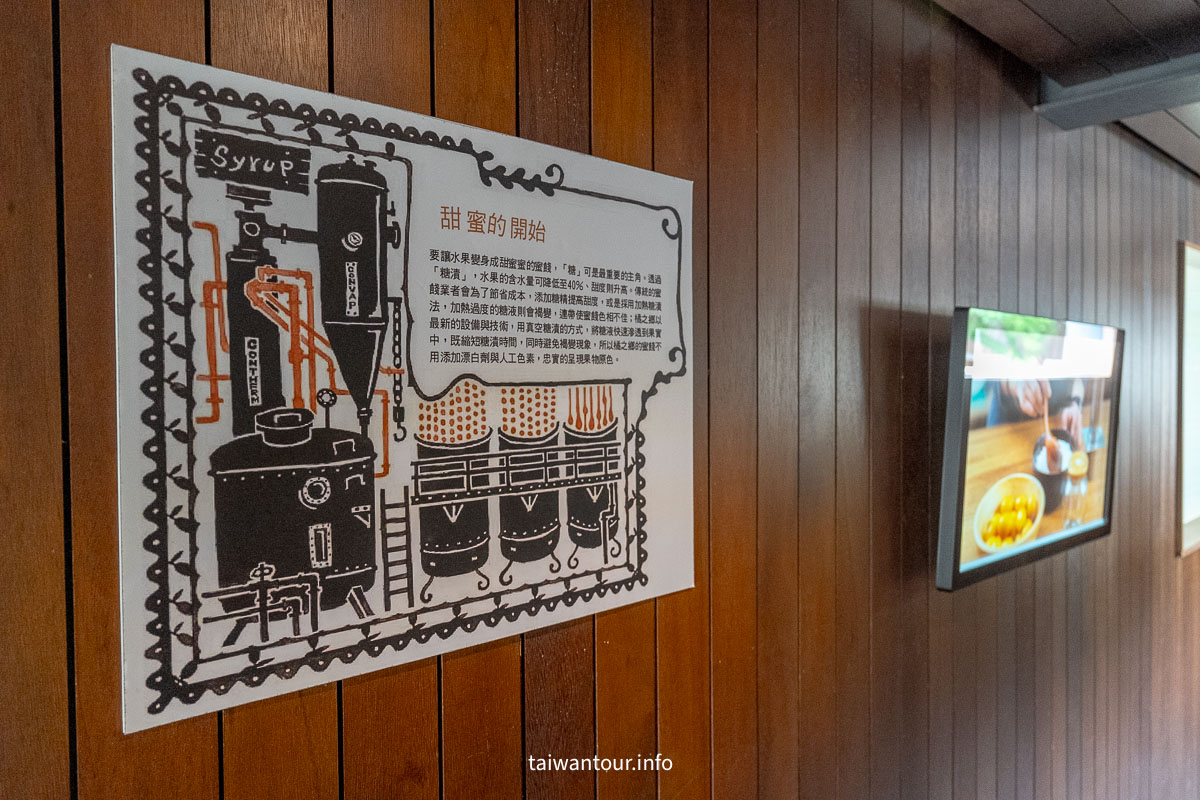 【橘之鄉蜜餞旅遊工廠】宜蘭親子景點推薦.DIY伴手禮