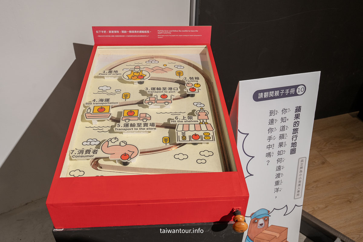 【陽明海洋文化藝術館】基隆親子景點雨天備案
