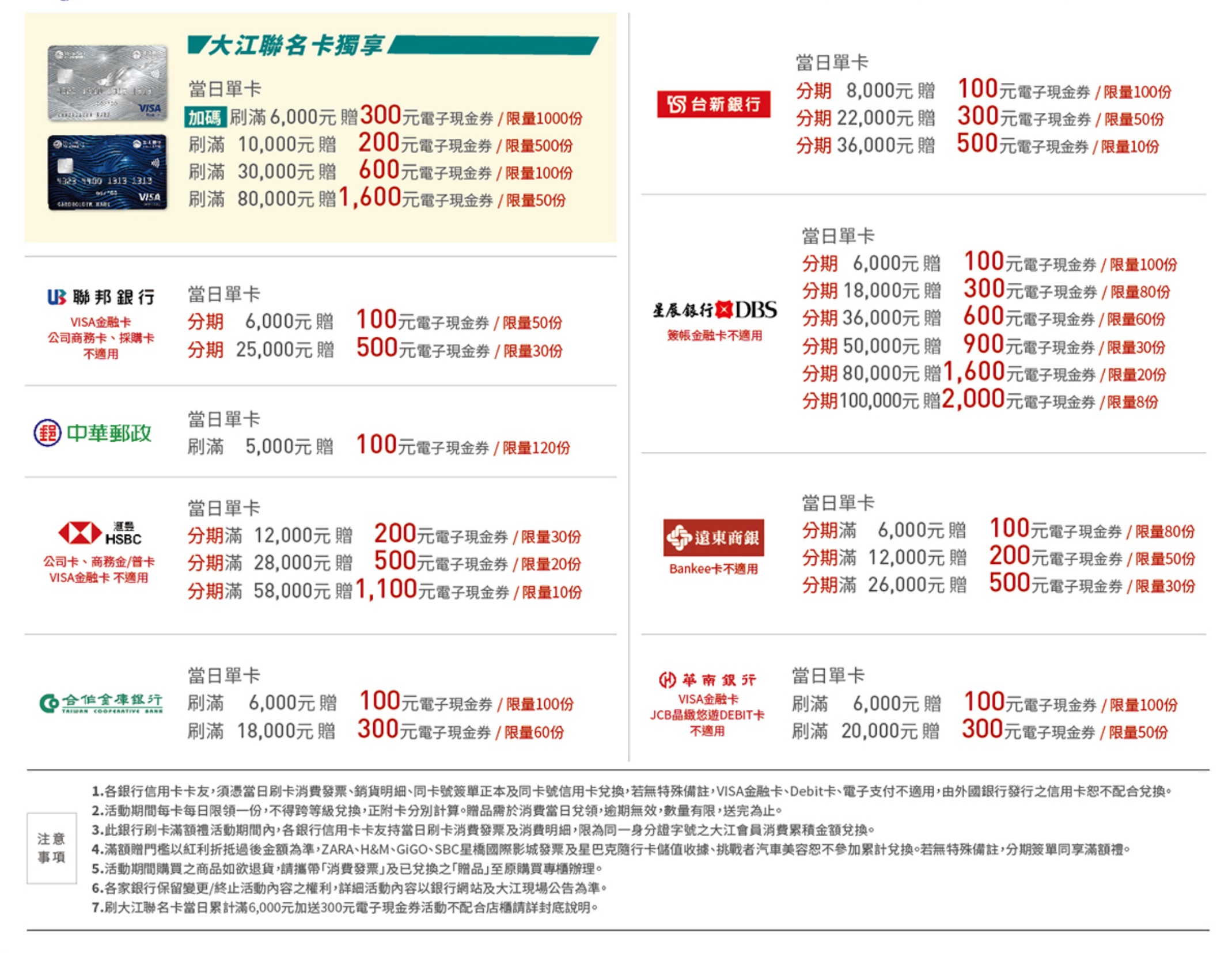 【大江國際購物中心】驚喜大爆發！打卡＋優惠＋新品牌一網打盡！讓你一進去就逛到不想出來！全年免費停車