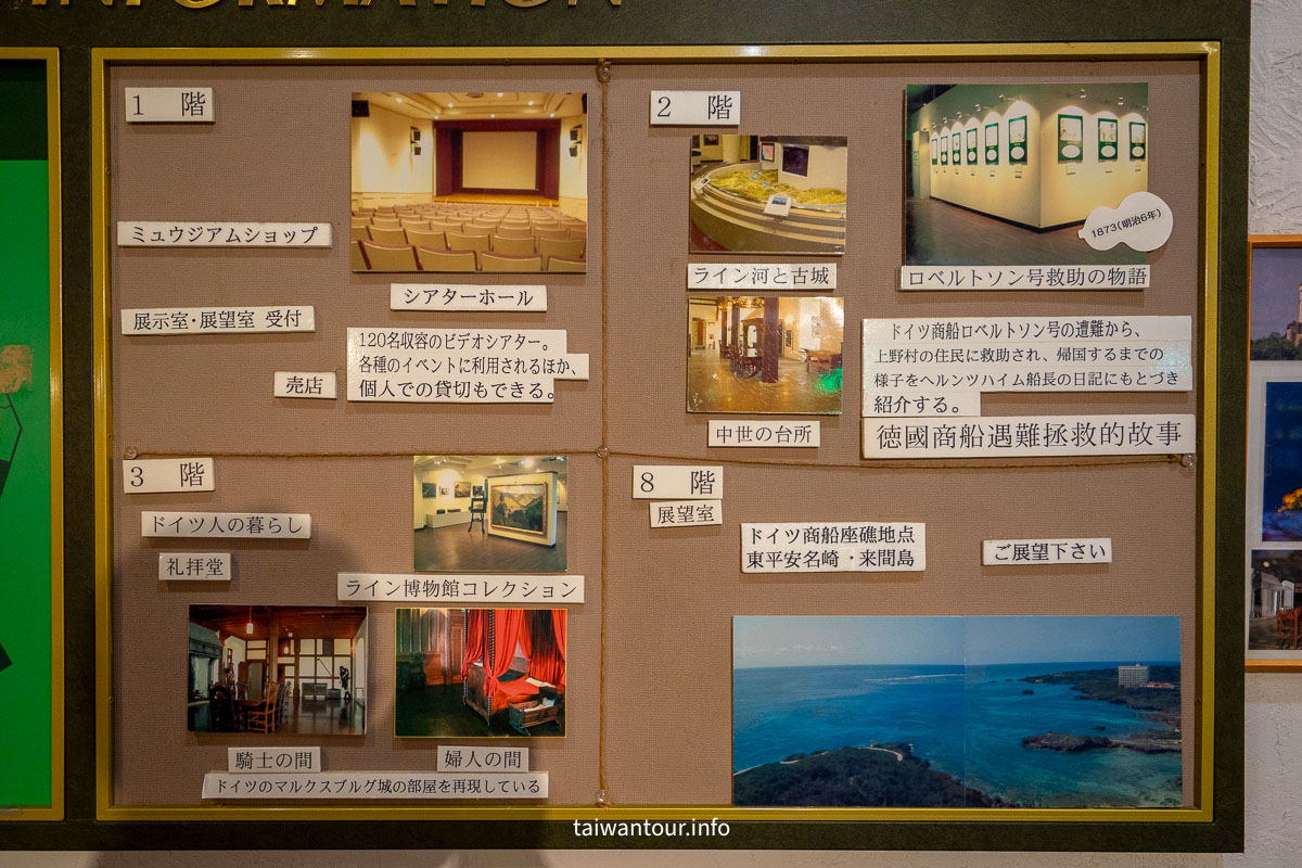 【上野德國文化村】日本沖繩宮古島歐洲童話故事村