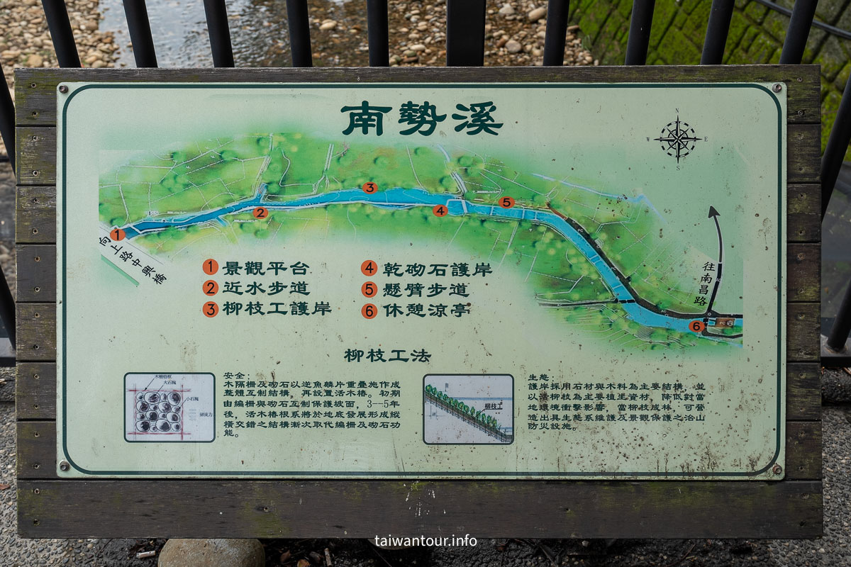 【沙鹿南勢溪湧泉】台中親子玩水景點