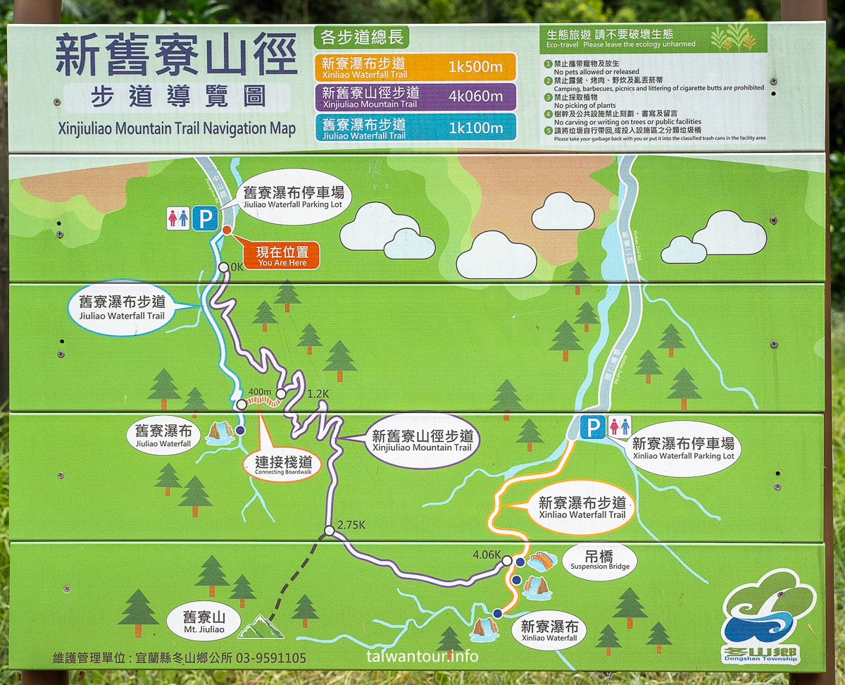 【中山步道(舊寮瀑布)】宜蘭親子步道.交通.景點.IG美照一次掌握！