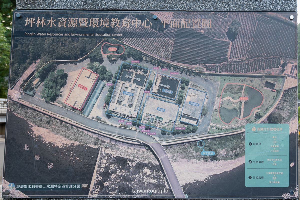 【逮魚堀溪自行車道】新北坪林景點推薦親子觀魚步道