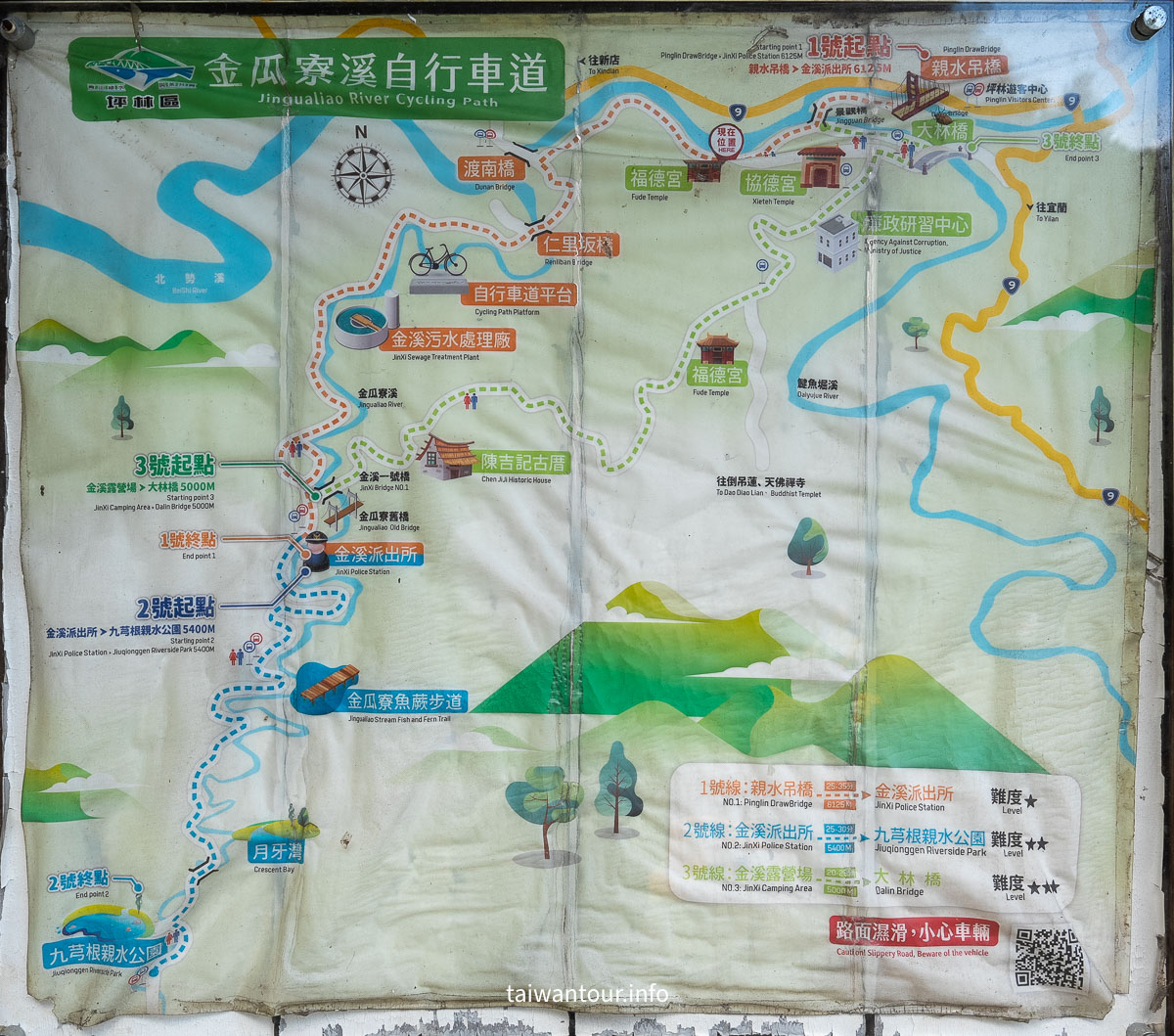 【逮魚堀溪自行車道】新北坪林景點推薦親子觀魚步道