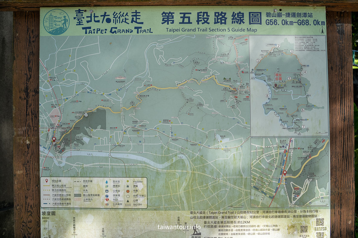 【劍潭山親山步道||五指山】台北親子登山步道