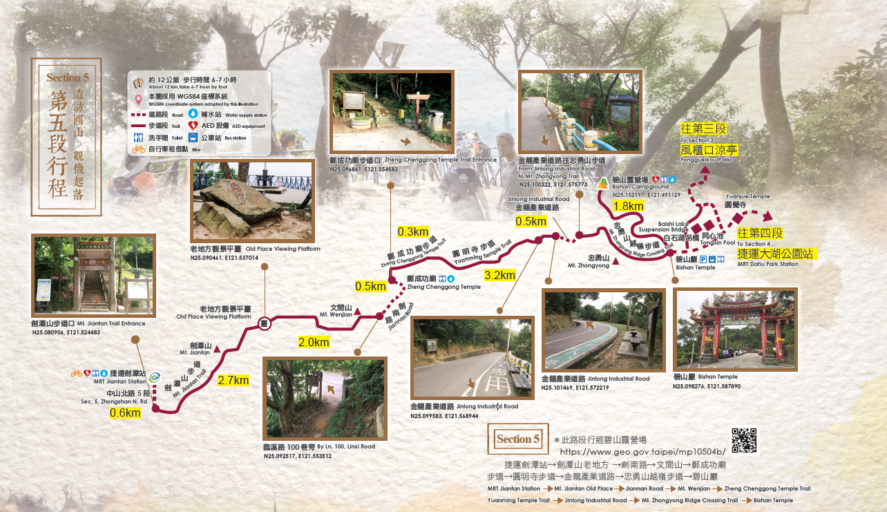 【劍潭山親山步道||五指山】台北親子登山步道