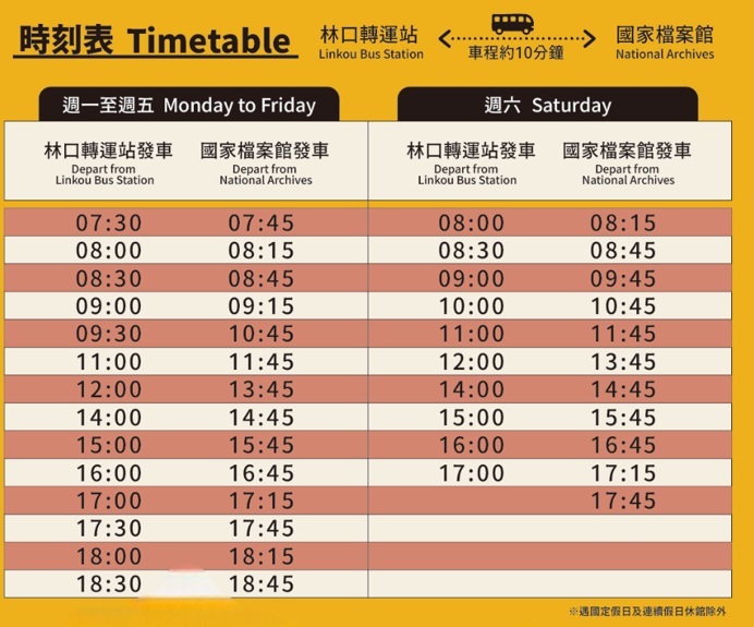 【林口國家檔案館】不只是檔案庫，更是網美咖啡廳．親子樂園！