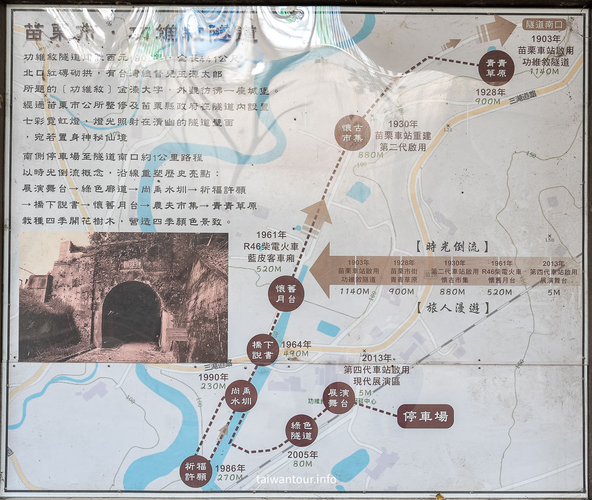 【功維敘隧道步道】苗栗景點推薦.貓貍山公園 【功維敘隧道步道】苗栗景點推薦.貓貍山公園