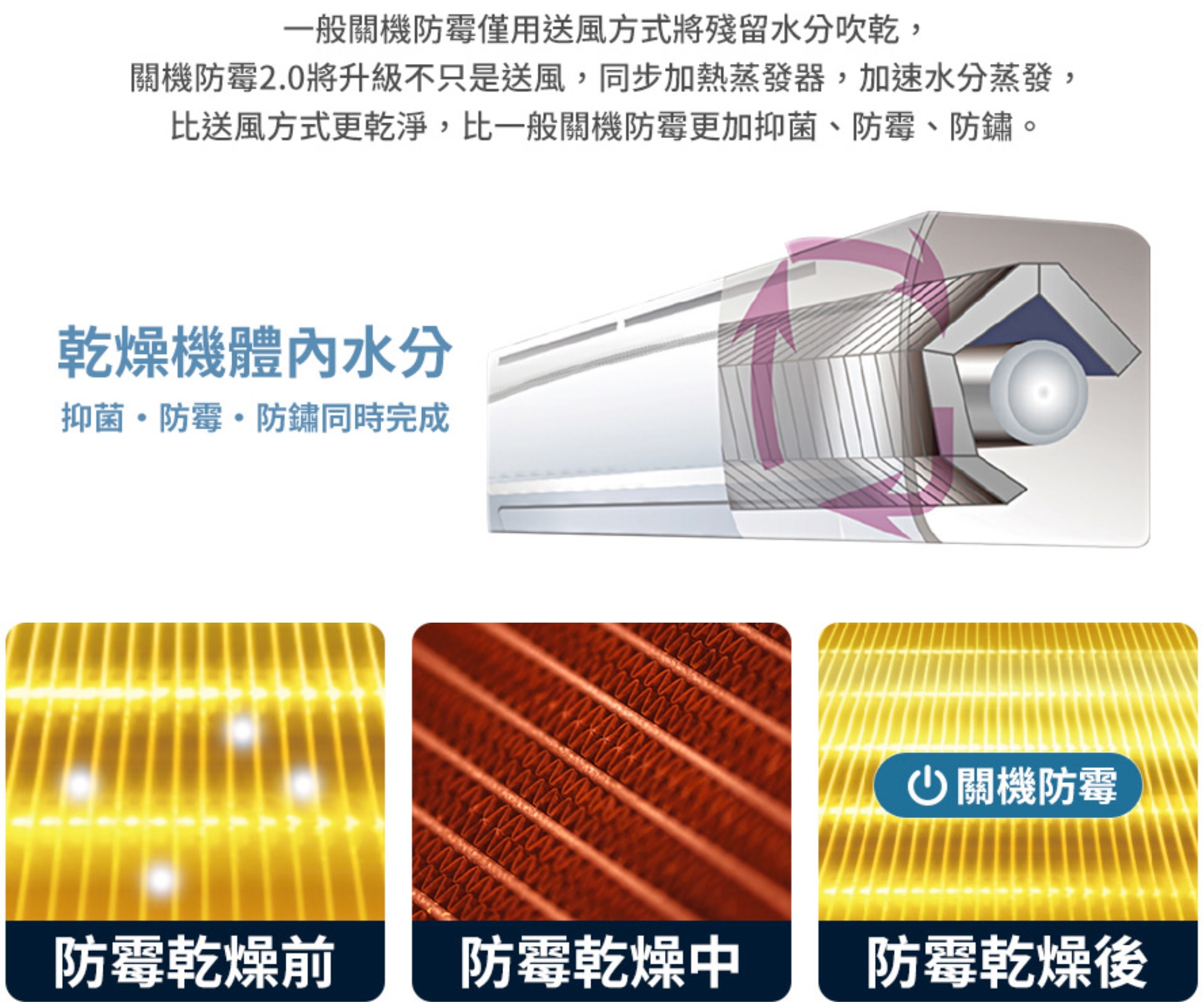 【東元MS63IH-HS8 / MA63IH-HS8 (冷暖氣機)】R32頂級變頻沉浸式空調