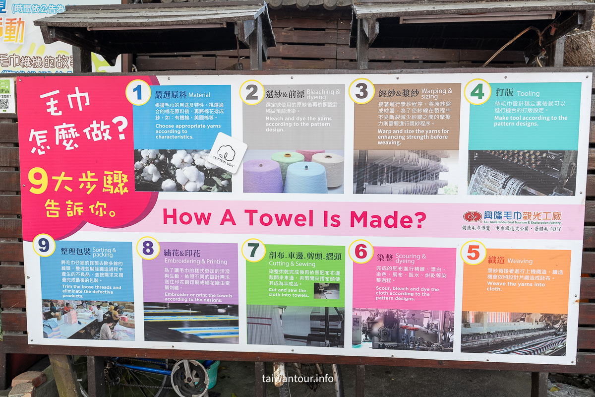 【興隆毛巾觀光工廠】雲林虎尾毛巾DIY.創意伴手禮一次滿足 【興隆毛巾觀光工廠】雲林虎尾毛巾DIY.創意伴手禮一次滿足