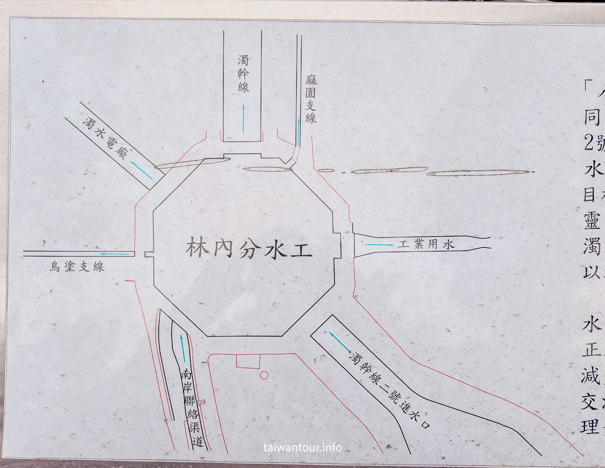 【農田水利會文物陳列館園區】雲林林內秘境落羽松景點推薦