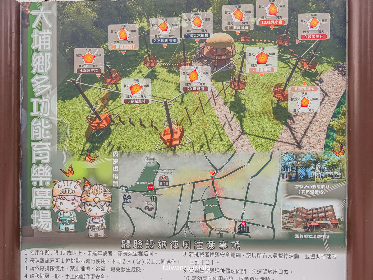 【大埔湖濱公園】免費露營區有水廁熱水！曾文水庫湖景車宿車泊