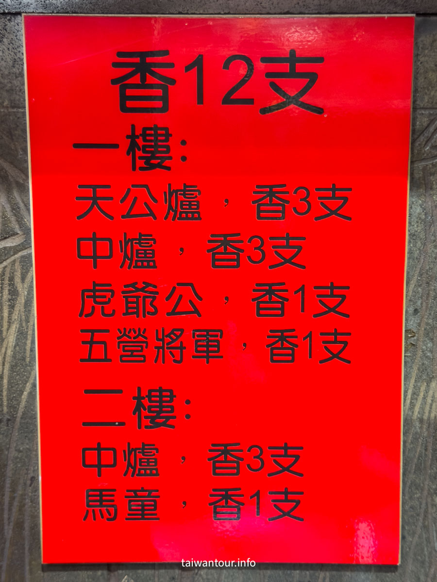 【嘉義關廂境廟】西市場旁百年財神廟隱藏景點