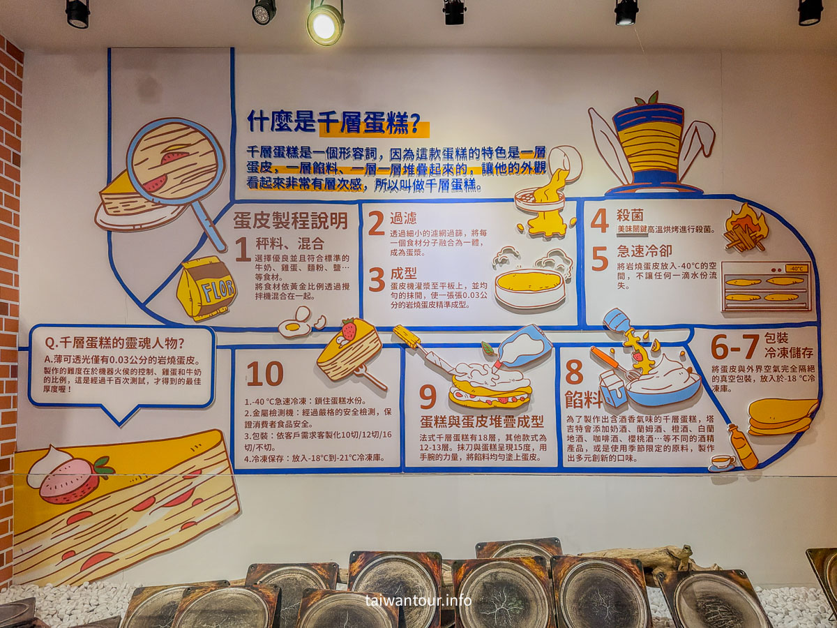 【塔吉特千層蛋糕專門店||大使館觀光工廠】雲林斗六下午茶