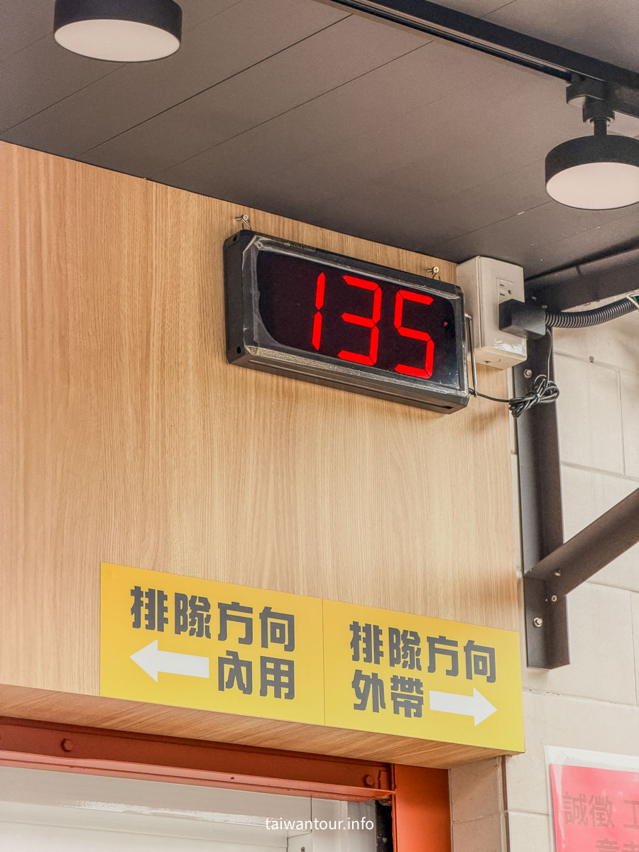 【三重光興腿庫】米其林推薦.三重國小美站食推薦.必吃菜色