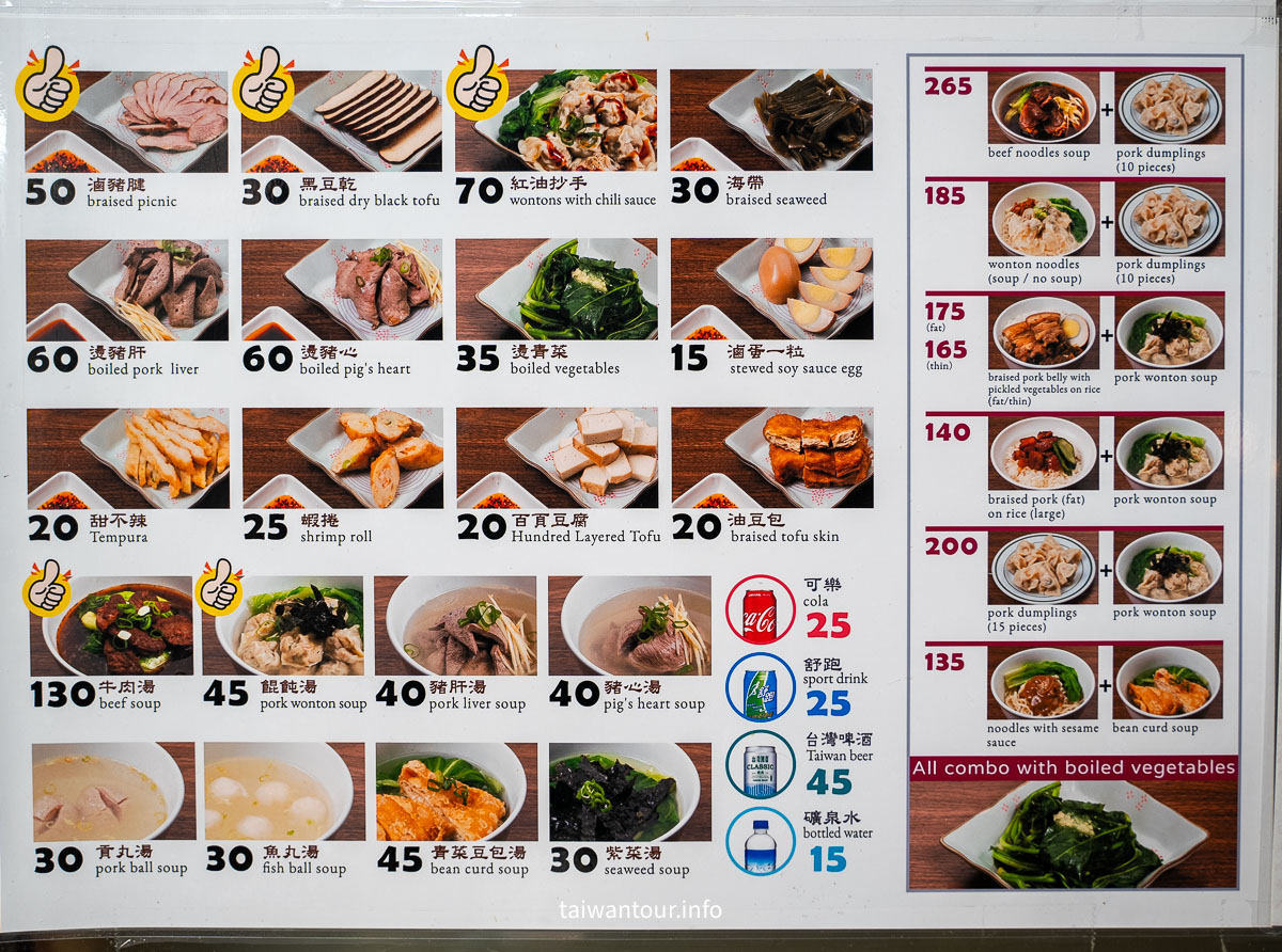 【德利麵食】繼光街百年老宅 x 銷魂梅干扣肉飯.台中車站美食推薦